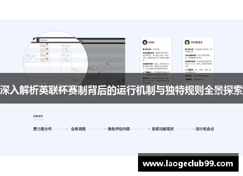 深入解析英联杯赛制背后的运行机制与独特规则全景探索