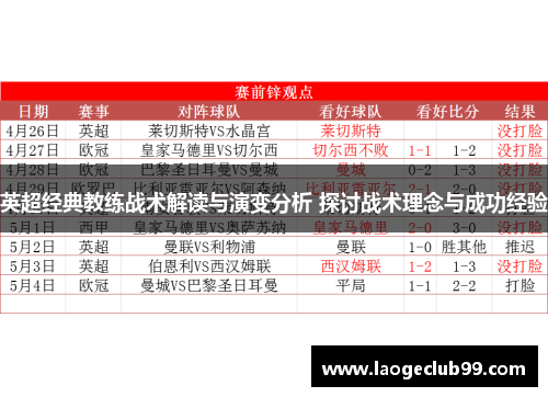 英超经典教练战术解读与演变分析 探讨战术理念与成功经验