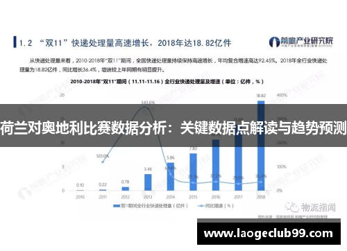 荷兰对奥地利比赛数据分析：关键数据点解读与趋势预测
