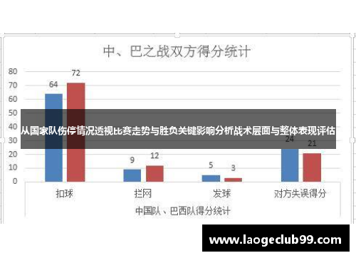 从国家队伤停情况透视比赛走势与胜负关键影响分析战术层面与整体表现评估