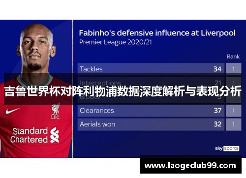 吉鲁世界杯对阵利物浦数据深度解析与表现分析
