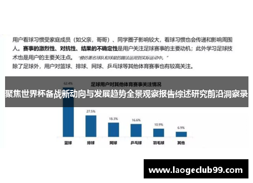 聚焦世界杯备战新动向与发展趋势全景观察报告综述研究前沿洞察录 聚焦世界杯备战新动向与发展趋势全景观察报告综述研究前沿洞察录