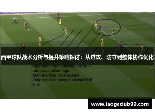 西甲球队战术分析与提升策略探讨:从进攻、防守到整体协作优化 西甲球队战术分析与提升策略探讨:从进攻、防守到整体协作优化