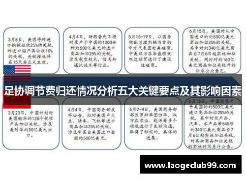 足协调节费归还情况分析五大关键要点及其影响因素