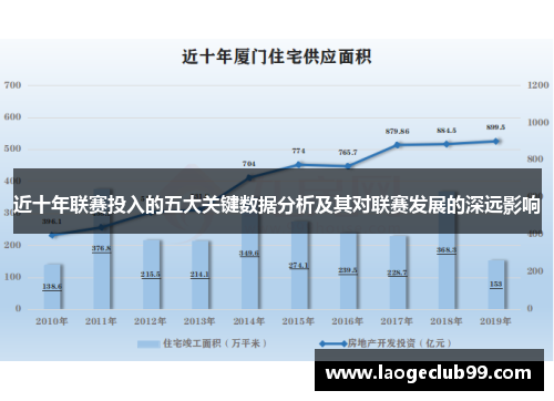 近十年联赛投入的五大关键数据分析及其对联赛发展的深远影响