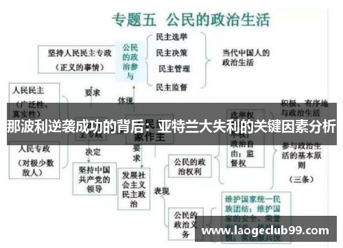 那波利逆袭成功的背后：亚特兰大失利的关键因素分析