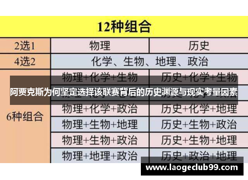 阿贾克斯为何坚定选择该联赛背后的历史渊源与现实考量因素 阿贾克斯为何坚定选择该联赛背后的历史渊源与现实考量因素