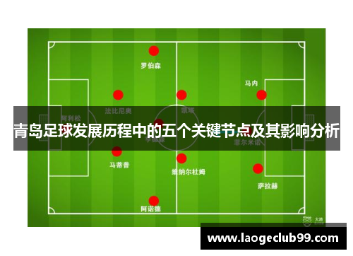 青岛足球发展历程中的五个关键节点及其影响分析